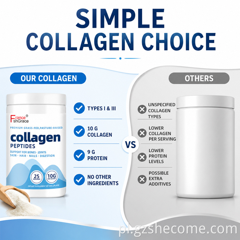Collagen Peptides Powder4